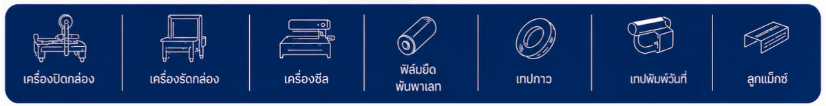 ขายส่ง อะไหล่อุปกรณ์และวัสดุสำหรับงานหีบห่อสินค้า
